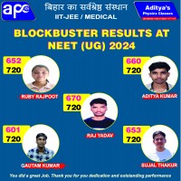 Adityas Physics Classes in Boring Road, Patna